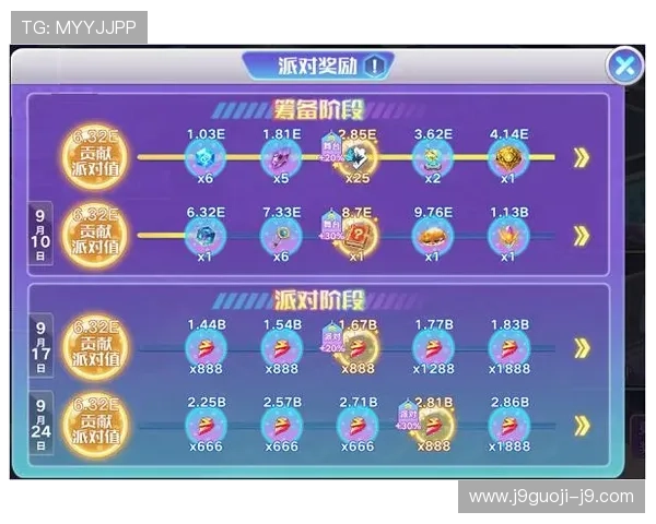 J9九游会现金开户最新优惠活动及注册流程全攻略让你快速赚取丰厚奖励